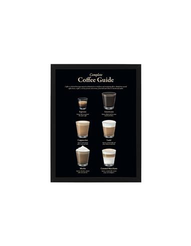 Κάδρο "Coffee guide" 30x40 cm